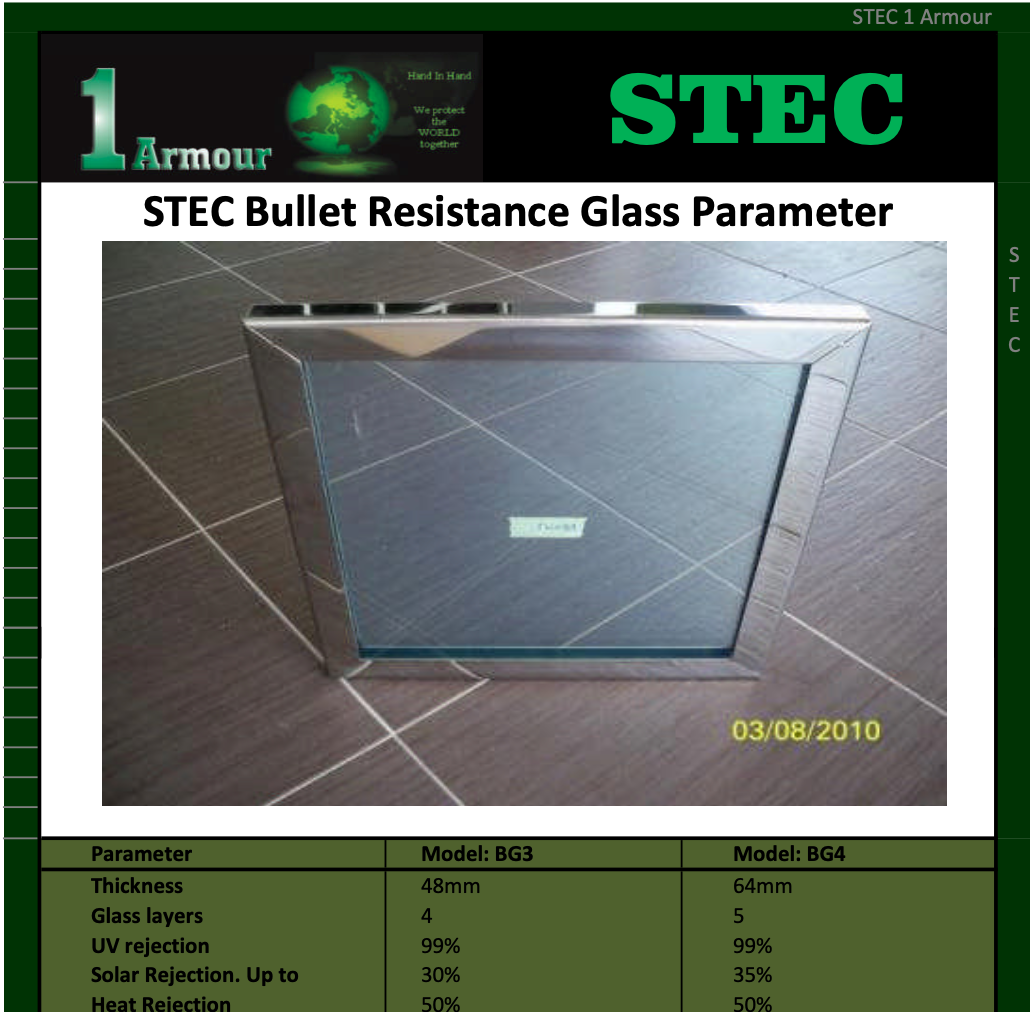 Bulletproof Glass — NIJ Level 3 & 4