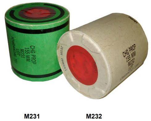 MACS M231 M232